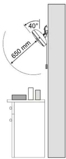 40° 650 mm
