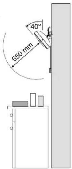 40° 650 mm