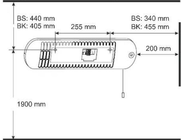 BS: 440 mm BK: 405 mm 255 mm BS: 340 mm BK: 455 mm 200 mm 1900 mm