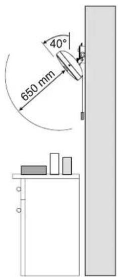 40° 650 mm