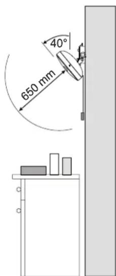 40° 650 mm