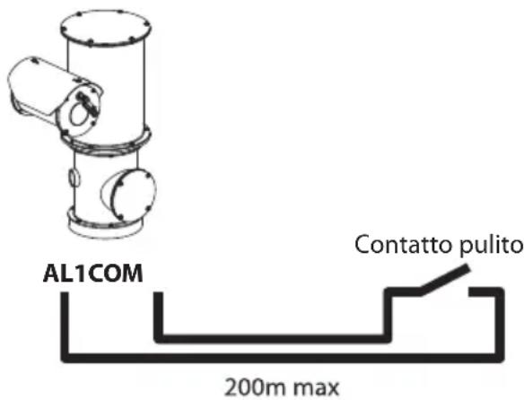 AL1COM Contatto pulito 200m max