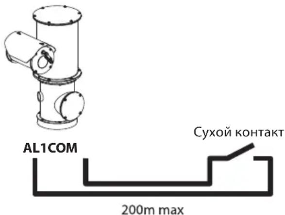 AL1COM 200m max Сухой контакт