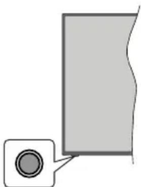 Finlux 32FHG4660 - Notifikace pohotovosti - 1