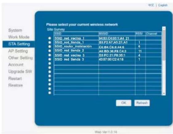 Salicru EQX2 8002-SX - ANEXO. CONFIGURACIÓN DEL MÓDULO WIFI. - 5