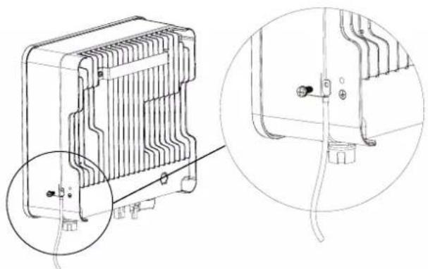 Salicru EQX2 8002-SX - External earthing connection. - 3