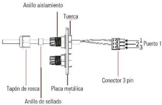 Salicru EQX2 8002-SX - Pasos del cableado. - 1