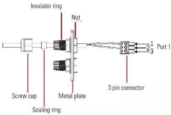 Salicru EQX2 8002-SX - Wiring steps. - 1