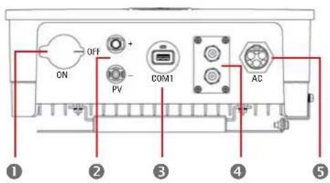 Salicru EQX2 8002-SX - Storage conditions. - 2