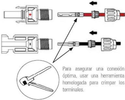 Salicru EQX2 8002-SX - Conexión del panel fotovoltaico. - 3