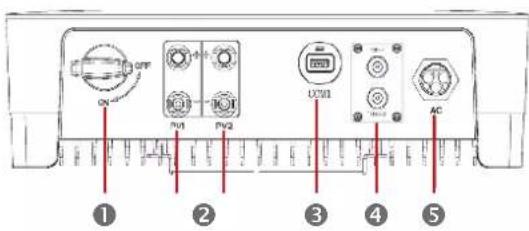 Salicru EQX2 8002-SX - Condiciones de almacenamiento. - 4