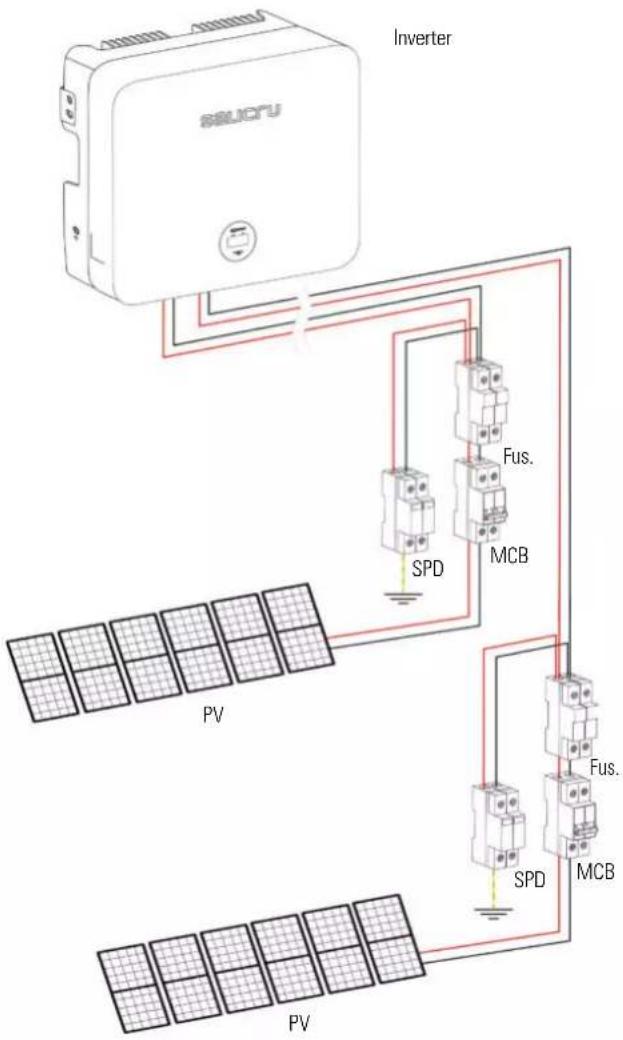 Salicru EQX2 8002-SX - Photovoltaic panel connection. - 9