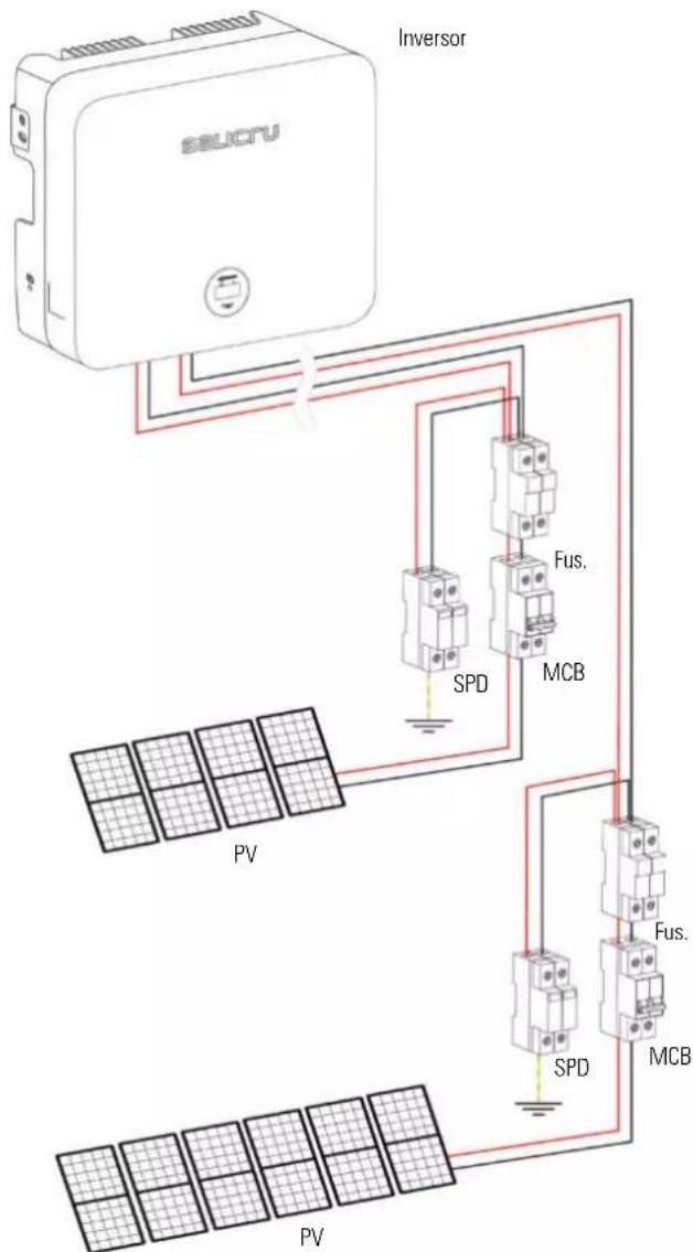 Salicru EQX2 8002-SX - Conexión del panel fotovoltaico. - 11