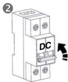 DC