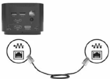 HP Thunderbolt Dock 120W G4 - Connexion à un réseau - 6