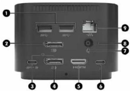 HP Thunderbolt Dock 120W G4 - Partie arrière - 1