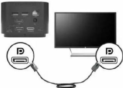 HP Thunderbolt Dock 120W G4 - Connexion d'un périphérique DisplayPort - 2