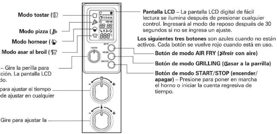 Modo tostar (1) Modo pizza (2) Modo hornear (3) Modo asar al broil (4) - Gire la perilla para ción. La pantalla LCD do. para ajustar el tiempo de ajustar en cualquier Gire para ajustar la Pantalla LCD - La pantalla LCD digital de fácil lectura se ilumina después de presionar cualquier control. Ingresará al modo de reposo después de 30 segundos si no se ingresa un ajuste. Los siguientes tres botones son azules cuando no están activos. Cada botón se vuelve rojo cuando está en uso. Botón de modo AIR FRY (xfreir con aire) Botón de modo GRILLING (gasar a la parrilla) Botón de modo START/STOP (encender/ apagar) - Presione para poner en marcha el horno o iniciar la cuenta regresiva de tiempo.
