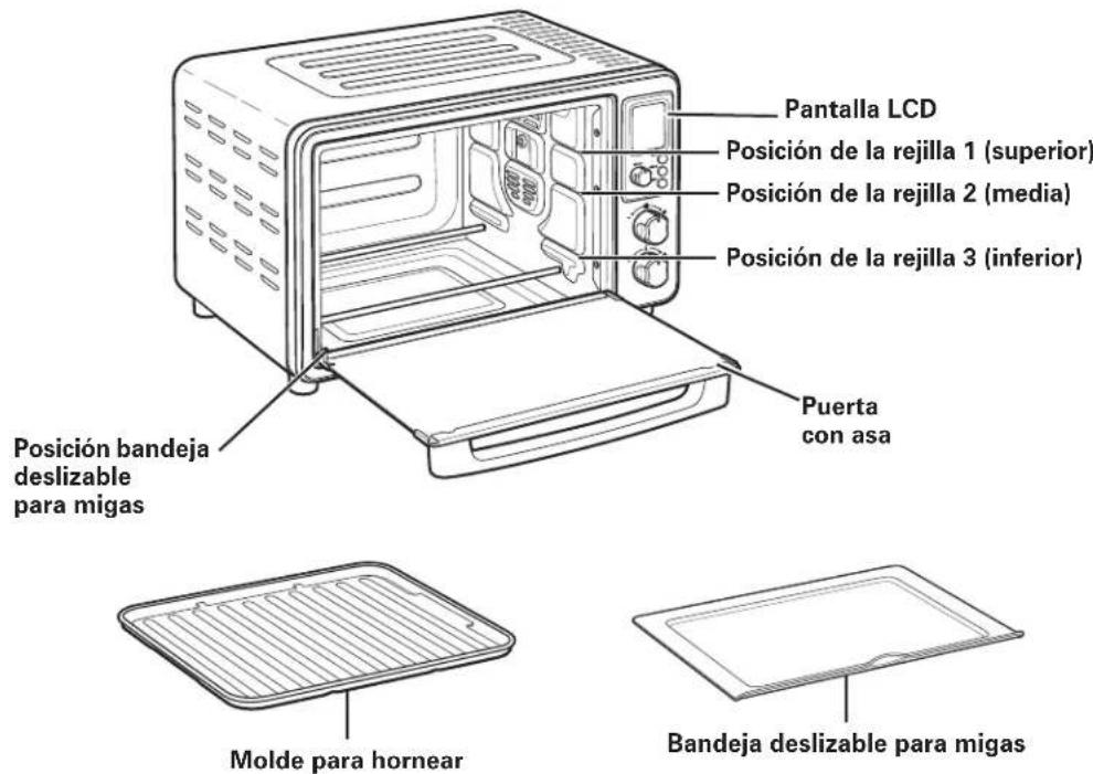 Pantalla LCD Posición de la rejilla 1 (superior) Posición de la rejilla 2 (media) Posición de la rejilla 3 (inferior) Posición bandeja deslizable para migas Puerta con asa Molde para hornear Bandeja deslizable para migas