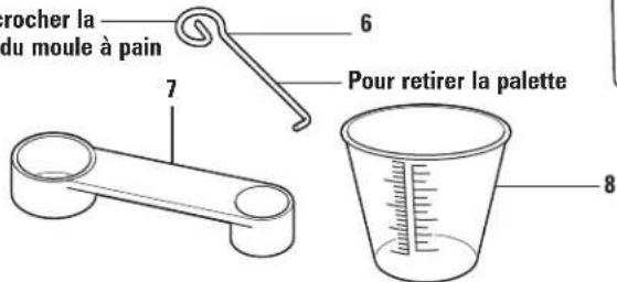 rocher la du moule à pain Pour retirer la palette