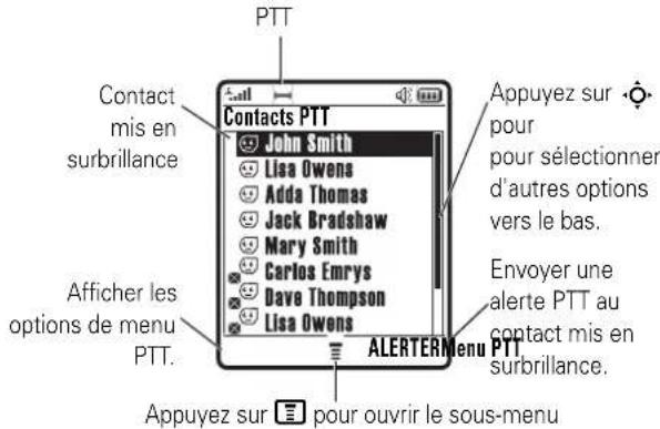 MOTOROLA V360v - Contacts et groupes PTT - 11