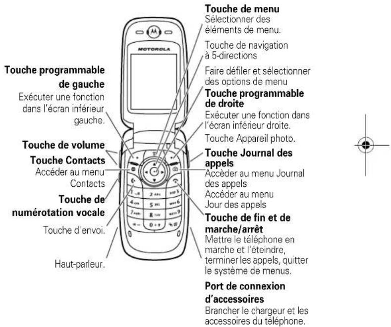 MOTOROLA V360v - 1