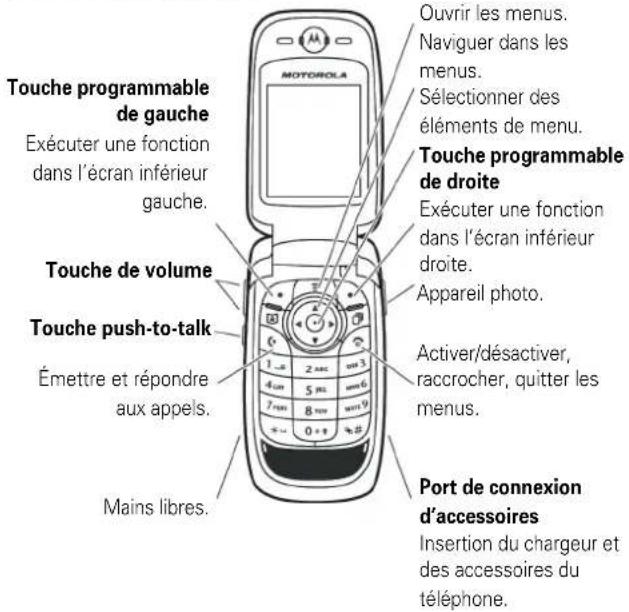 MOTOROLA V360v - lancer un jeu ou une application - 15