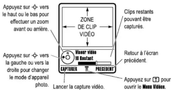MOTOROLA V975 - Lecture d'un clip vidéo - 2