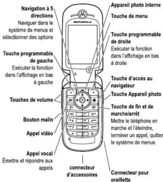 MOTOROLA V975 - 1