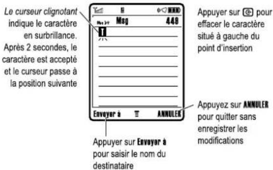 MOTOROLA V975 - Utilisation du mode de saisie manuelle de texte - 1