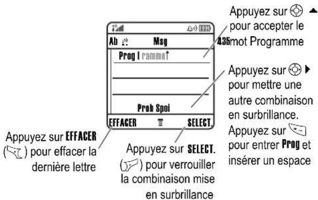 MOTOROLA C650 - Utilisation de la méthode iTAP™ - 12