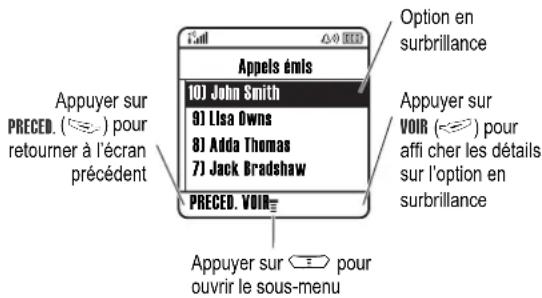 MOTOROLA C380 - Sélection d'une option de fonction - 1