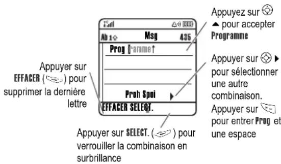 MOTOROLA C380 - Utilisation de la méthode iTAP™ - 1