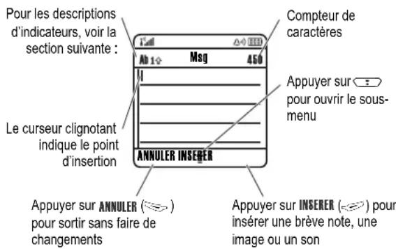 MOTOROLA C380 - Saisie de texte - 2