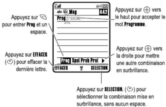 MOTOROLA V545 - Utilisation du mode de saisie manuelle de texte - 1