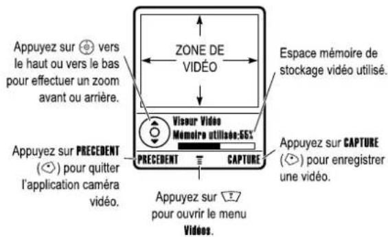 MOTOROLA V545 - Enregistrement d'un clip vidéo - 1
