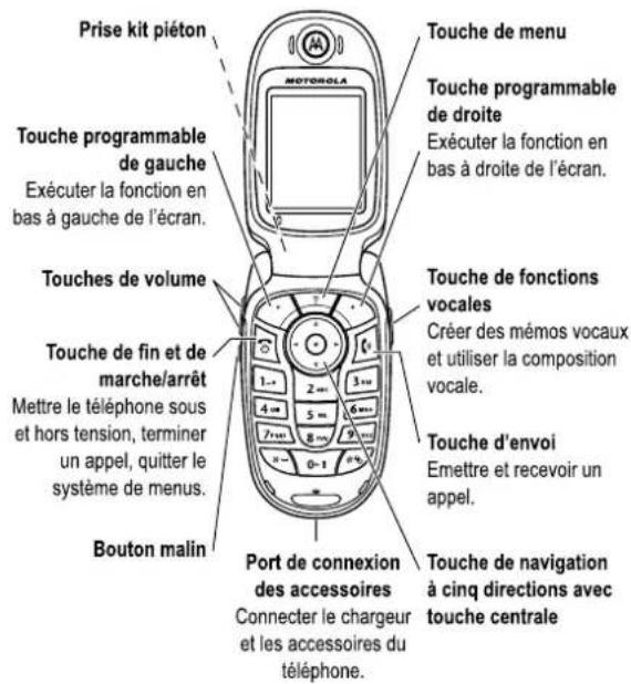 MOTOROLA V545 - 1