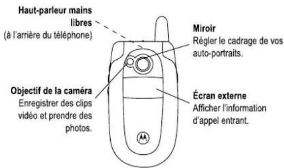 MOTOROLA V545 - A lire en premie r! - 1