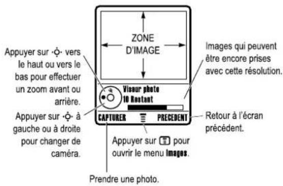 MOTOROLA E1000 - Prendre une photo et l'envoyer - 2