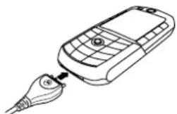 MOTOROLA E1000 - Action - 1
