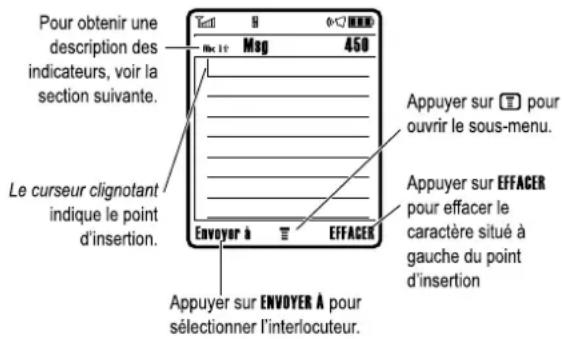 MOTOROLA E1000 - Saisie de texte - 2