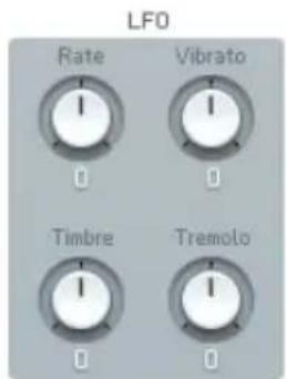 NATIVE INSTRUMENTS FM8 - LFO et Enveloppes d'Amplitude - 1
