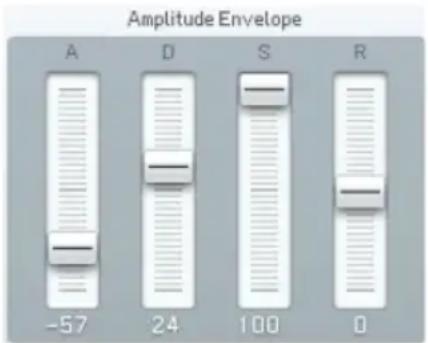 NATIVE INSTRUMENTS FM8 - LFO et Enveloppes d'Amplitude - 2