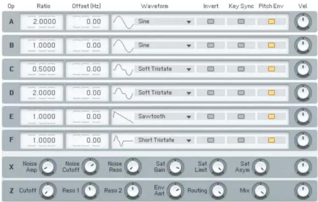 NATIVE INSTRUMENTS FM8 - La Page des Opérateurs - 1