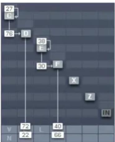 NATIVE INSTRUMENTS FM8 - Les Pages globales - 1