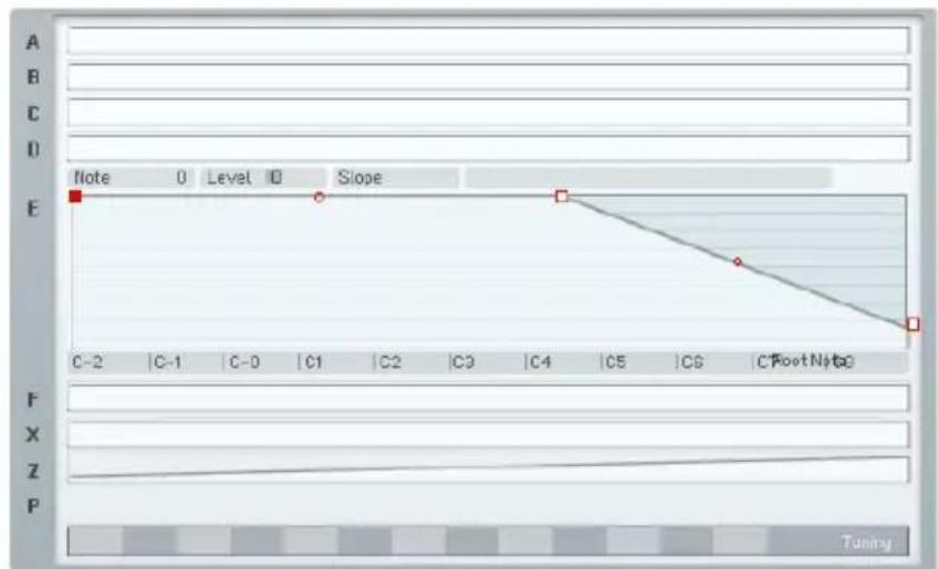 NATIVE INSTRUMENTS FM8 - Les Pages globales - 5