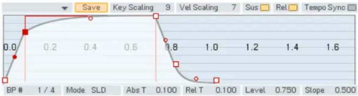 NATIVE INSTRUMENTS FM8 - Moduler les paramètres - 1