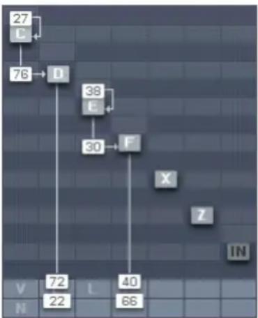 NATIVE INSTRUMENTS FM8 - La modulation de fréquence - 1