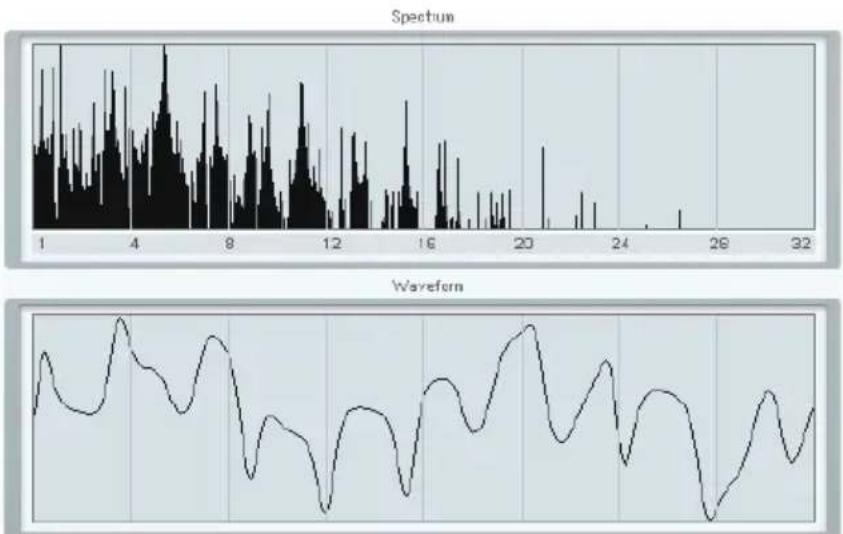 NATIVE INSTRUMENTS FM8 - Les Pages globales - 7