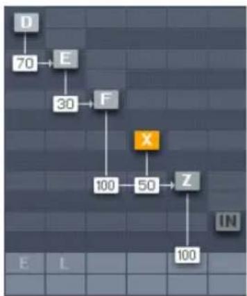 NATIVE INSTRUMENTS FM8 - Créez votre premier Son en partant d'une page blanche - 8